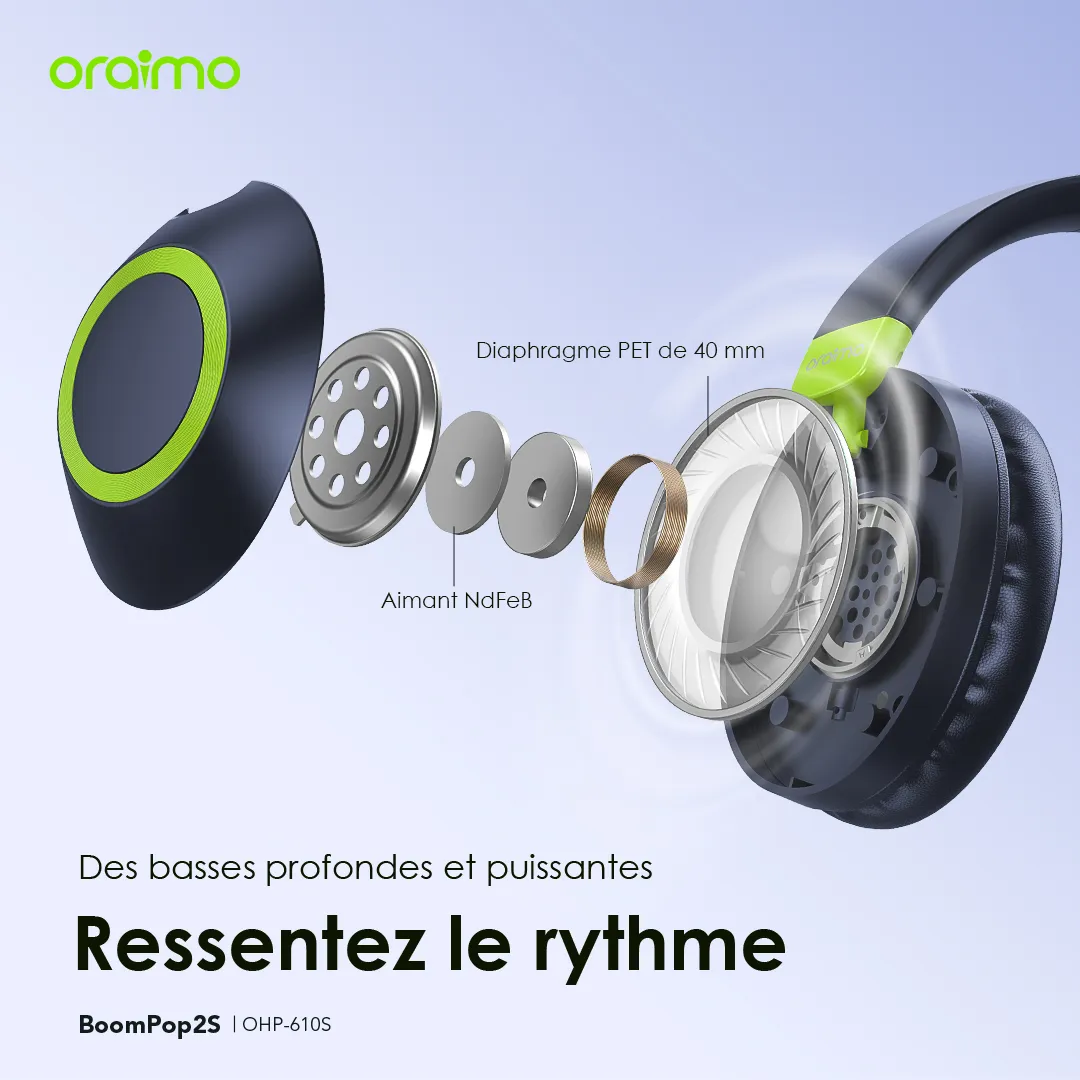 BoomPop2S OHP-610S