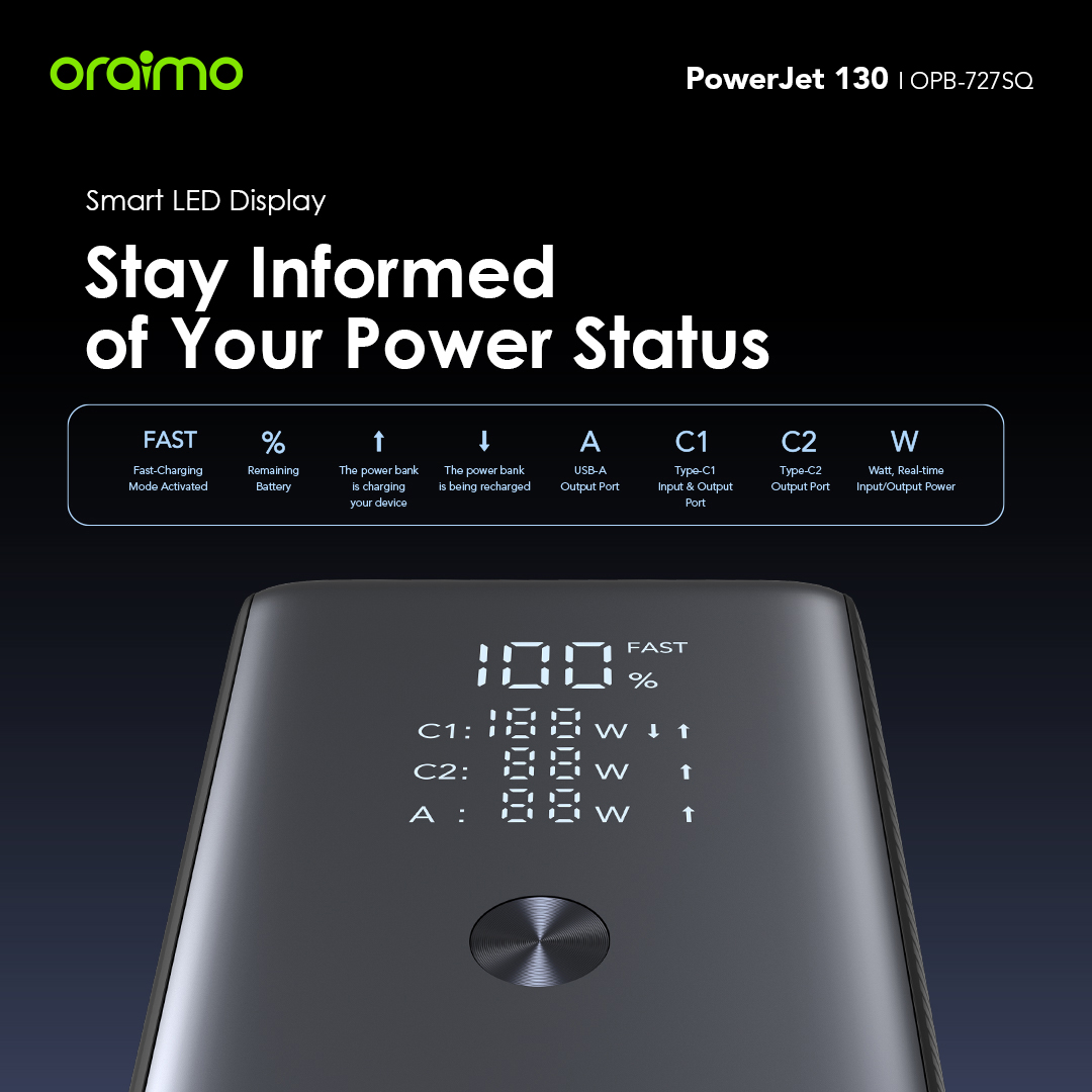 Oraimo PowerJet 130 – Power Bank 27600mAh, 130W Ultra Puissant